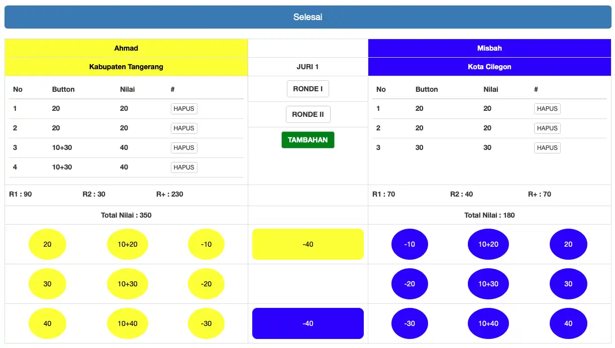 Download web tool or web app Tapak Suci Digital Scoring