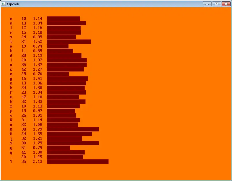 Download web tool or web app tapcode