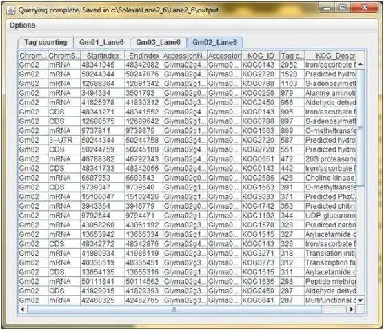 Unduh alat web atau aplikasi web TASE: anotasi Illumina Solexa untuk dijalankan di Windows online melalui Linux online