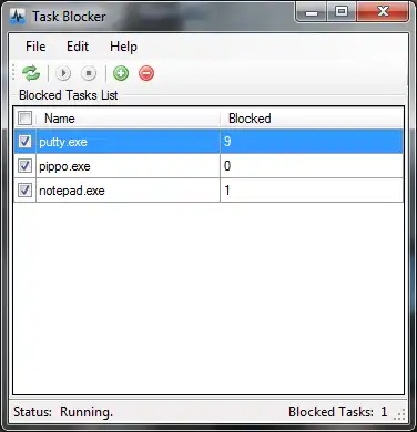 Загрузите веб-инструмент или веб-приложение Task Blocker