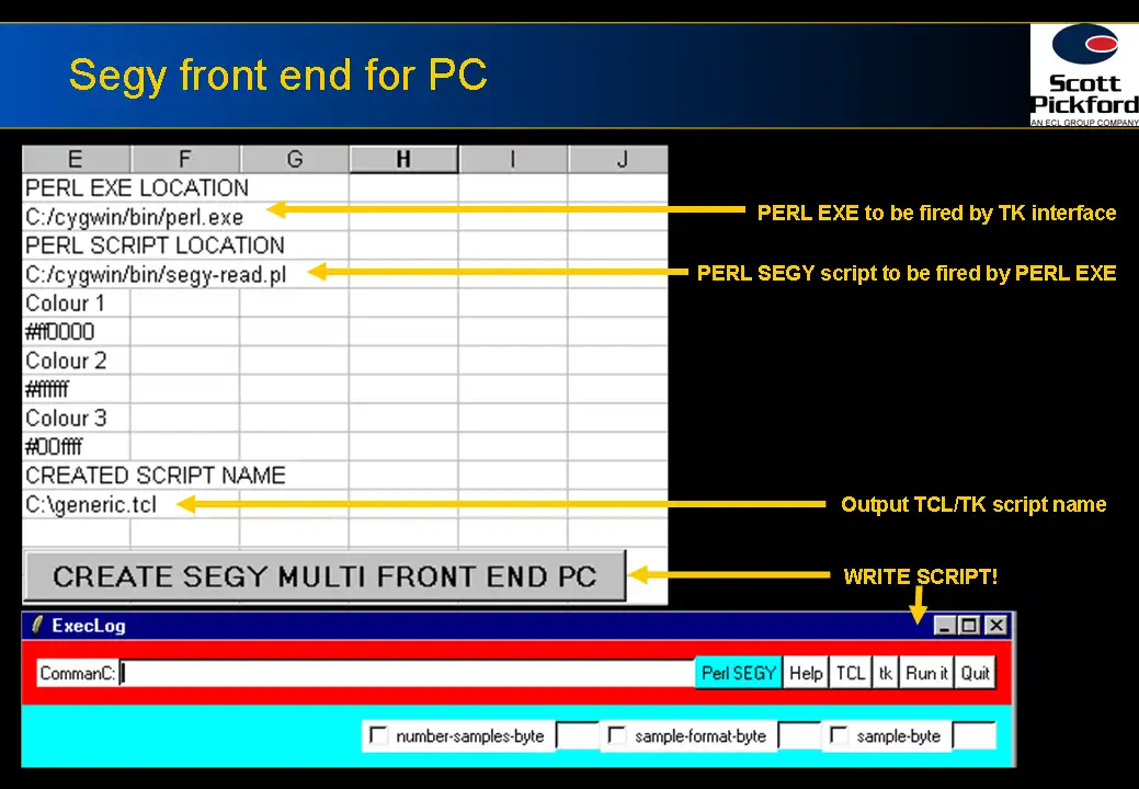 Download web tool or web app TCL TK xval CLI generators