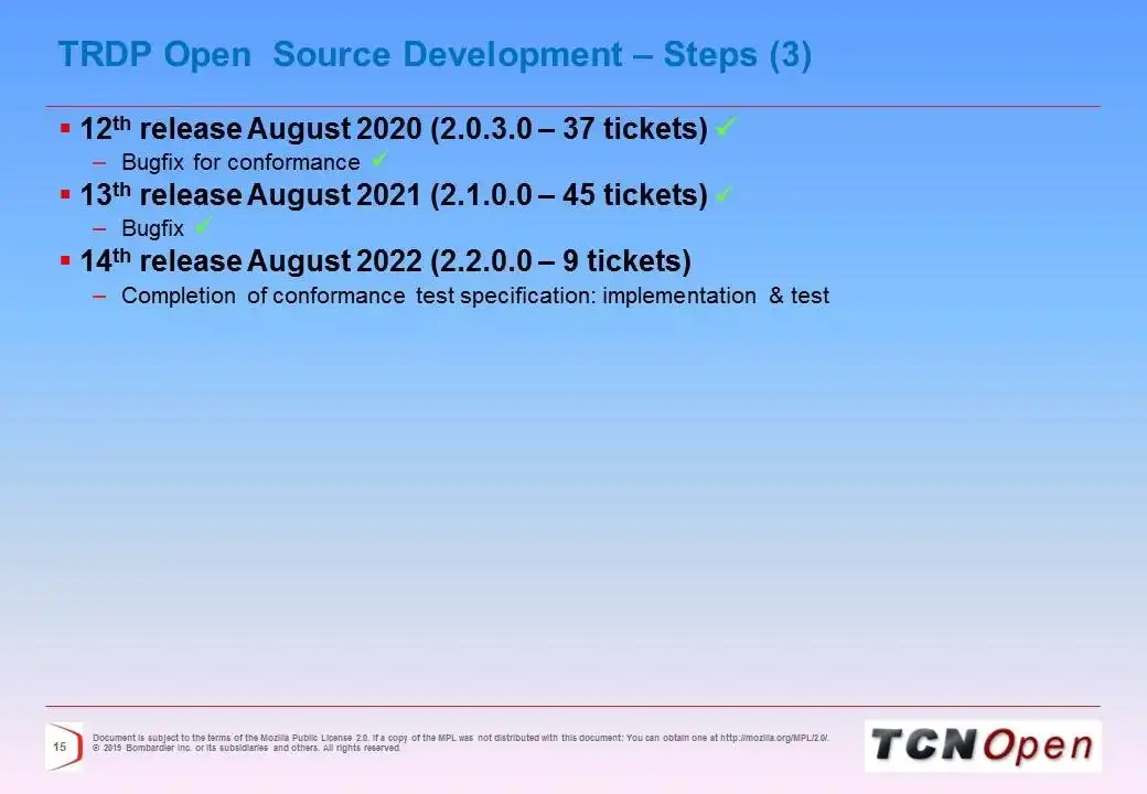 Загрузите веб-инструмент или веб-приложение TCNOpen