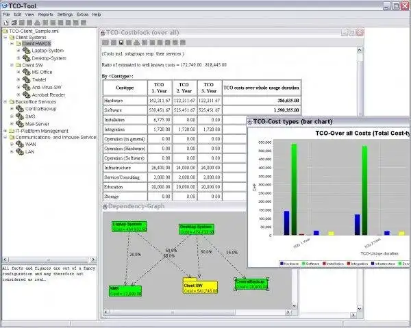 Download web tool or web app TCO-Tool