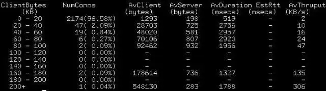 Download web tool or web app TCP Traffic Analyzer