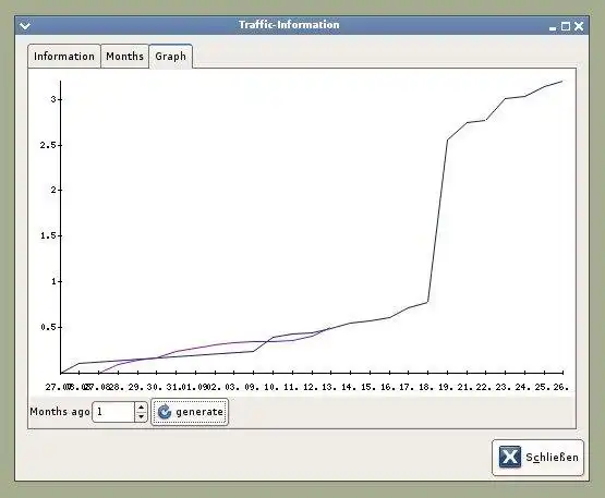 Download web tool or web app tctl