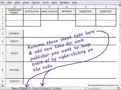 Download web tool or web app Template for Writing Markets