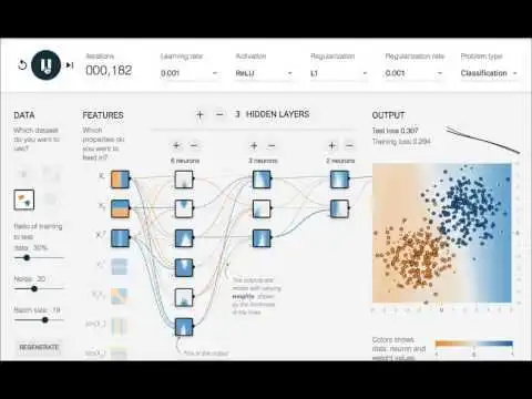 Unduh alat web atau aplikasi web TensorFlow