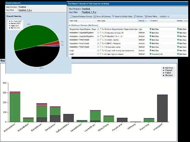 Laden Sie das Webtool oder die Web-App TestLink herunter