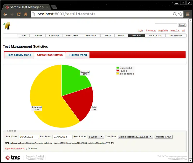 Download web tool or web app Test Manager plugin for Trac