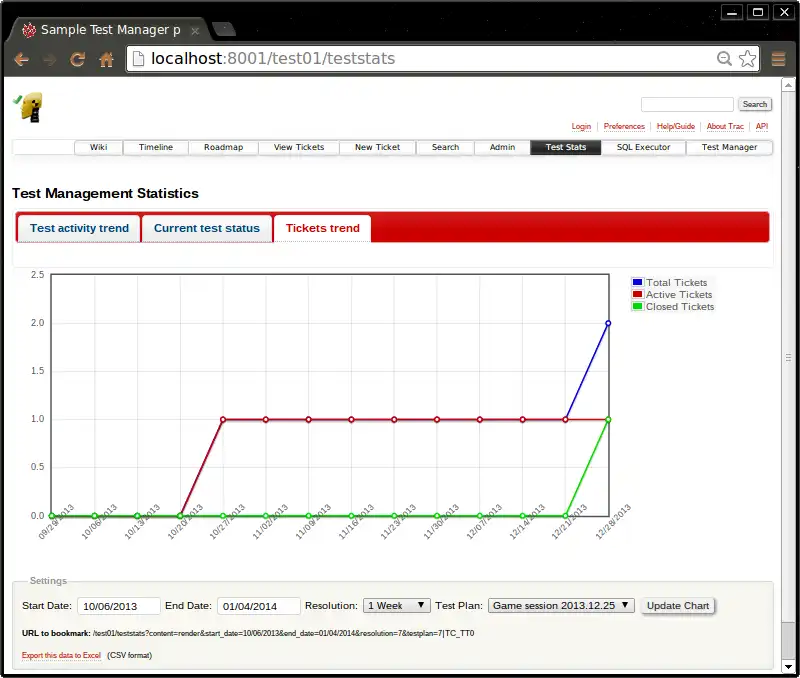 Download web tool or web app Test Manager plugin for Trac