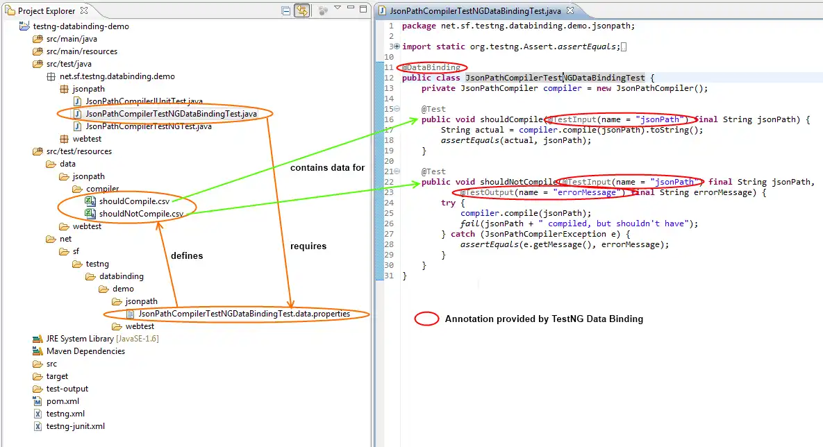 Download web tool or web app TestNG Data Binding