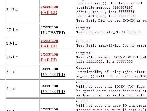 Descărcați instrumentul web sau aplicația web Test Suites Results Parser and Browser