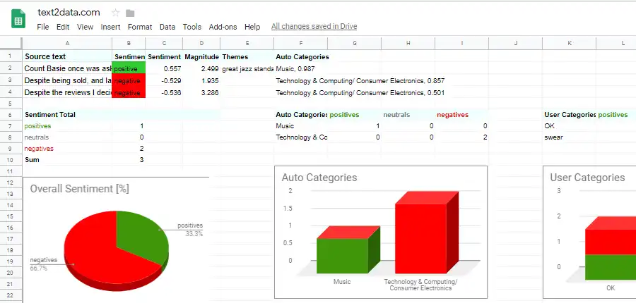 Download web tool or web app TEXT2DATA