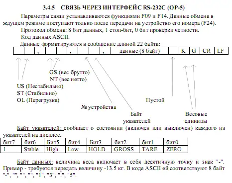 Download web tool or web app The API library call CI5010RS422.DLL to run in Linux online