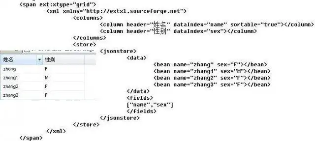 Descargue la herramienta web o la aplicación web The Ext eXpression Language Project