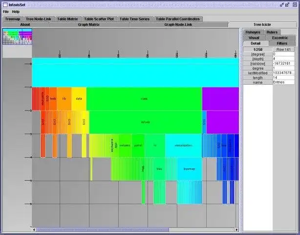 ดาวน์โหลดเครื่องมือเว็บหรือเว็บแอป InfoVis Toolkit