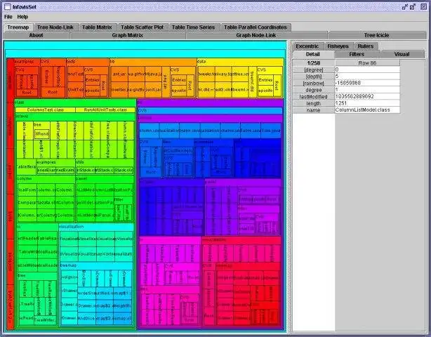 ดาวน์โหลดเครื่องมือเว็บหรือเว็บแอป InfoVis Toolkit