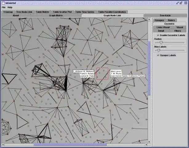 ดาวน์โหลดเครื่องมือเว็บหรือเว็บแอป InfoVis Toolkit