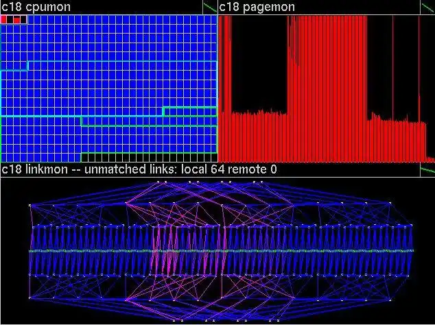 Download webtool of webapp De NodeMon gedistribueerde monitoringtool. om online in Linux te draaien