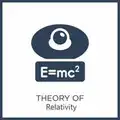 Scarica gratuitamente l'app Linux The relativity theory per l'esecuzione online in Ubuntu online, Fedora online o Debian online