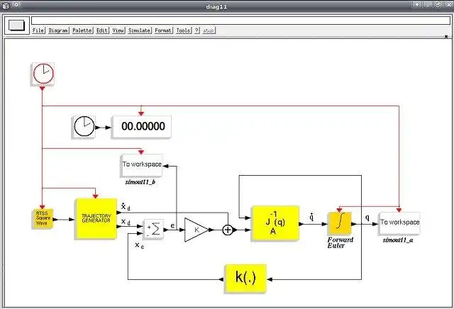 Download web tool or web app the Robotics Toolbox for Scilab/Scicos