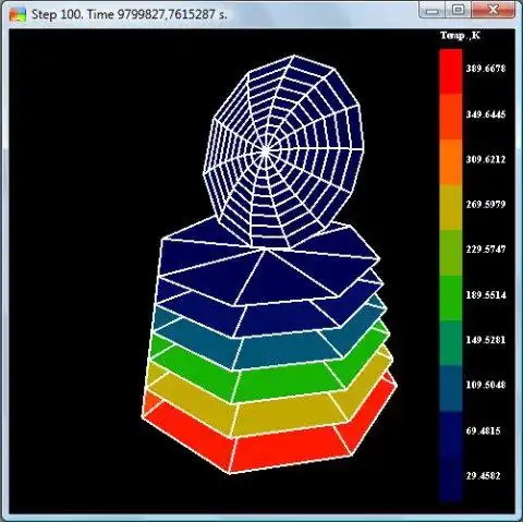 Download web tool or web app T.H.O.R.I.U.M. to run in Windows online over Linux online