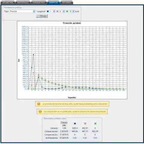 Unduh alat web atau aplikasi web TiipFlow