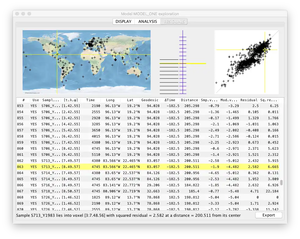 Download web tool or web app TimescapeGlobal