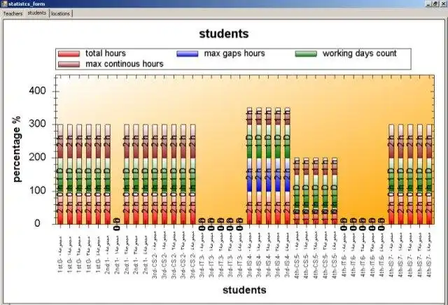 Baixe a ferramenta da web ou o aplicativo da web Time Tabling Tool para tabelas educacionais