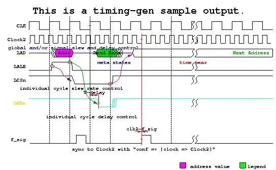 Download web tool or web app timing-gen to run in Windows online over Linux online