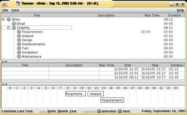 Download webtool of webapp Timmon - Tijdmonitor