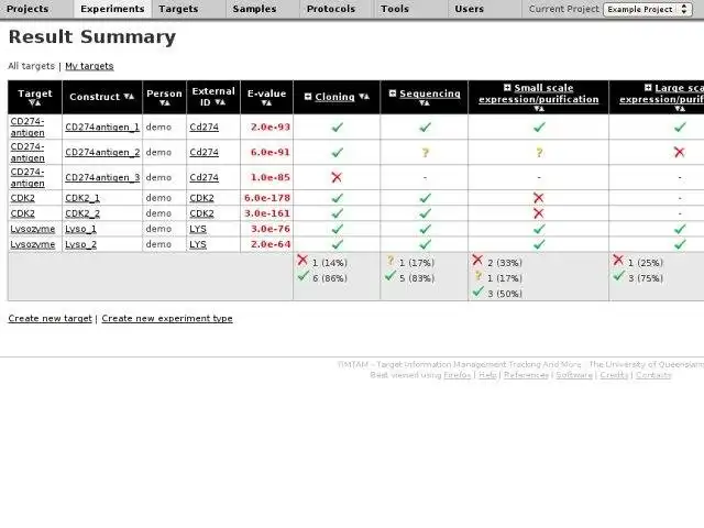 Download web tool or web app TIMTAM