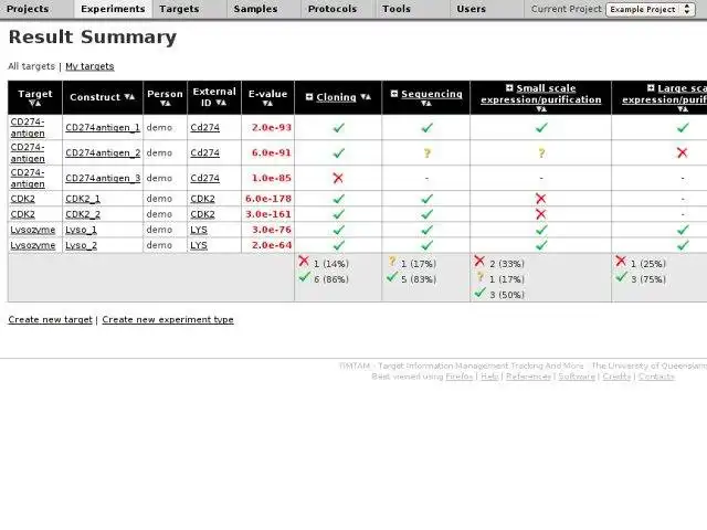 Download webtool of webapp TIMTAM om online in Linux te draaien