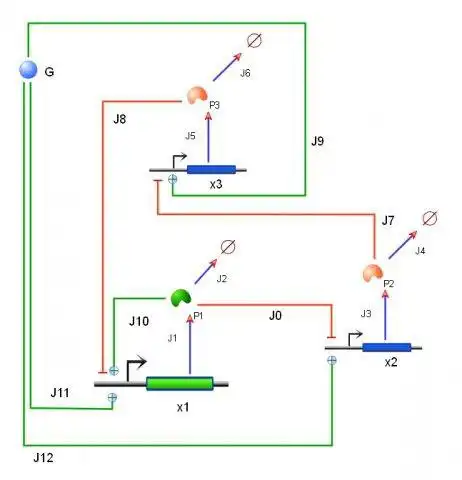 Download web tool or web app TinkerCell : CAD for Synthetic Biology to run in Linux online