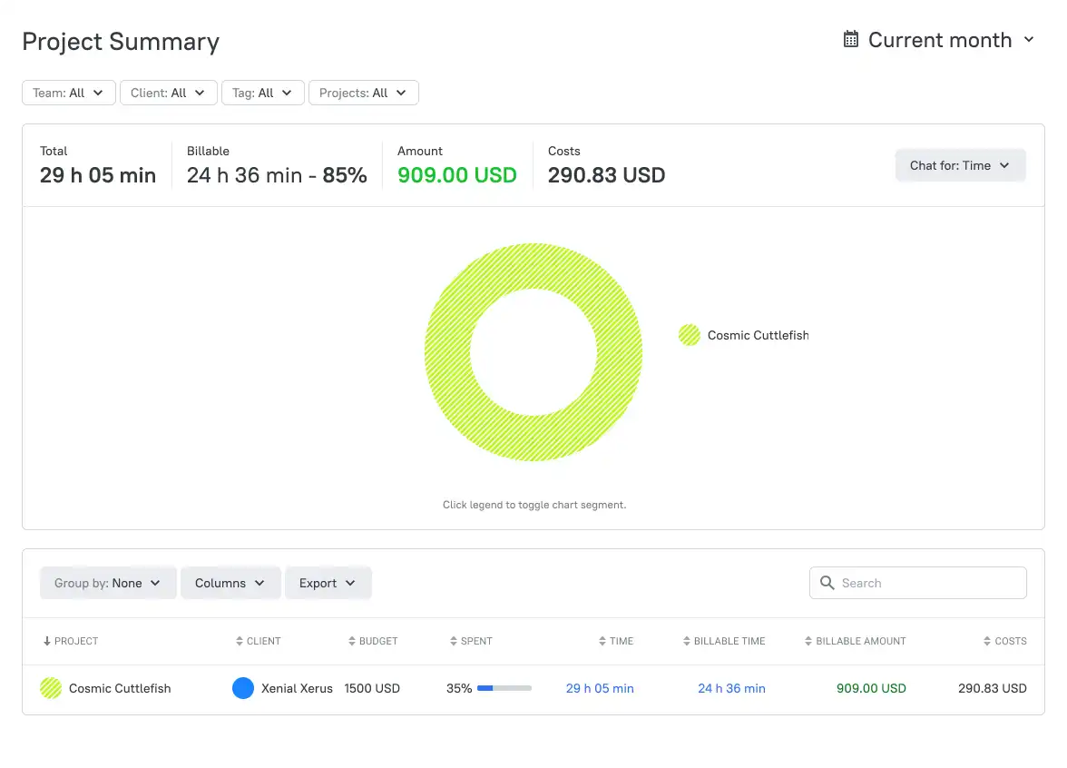 下载网络工具或网络应用程序 TMetric