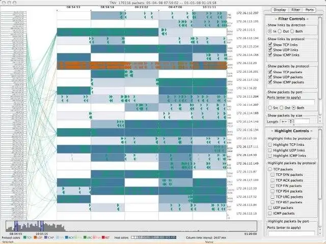 Download web tool or web app tnv