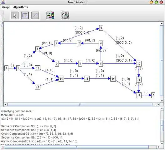 Download web tool or web app Token Analysis