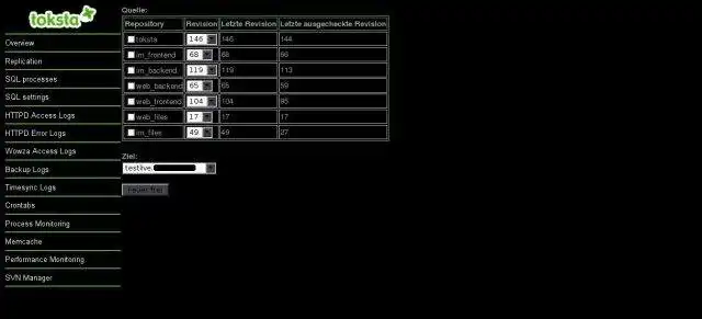 Unduh alat web atau aplikasi web toksta Server Monitoring