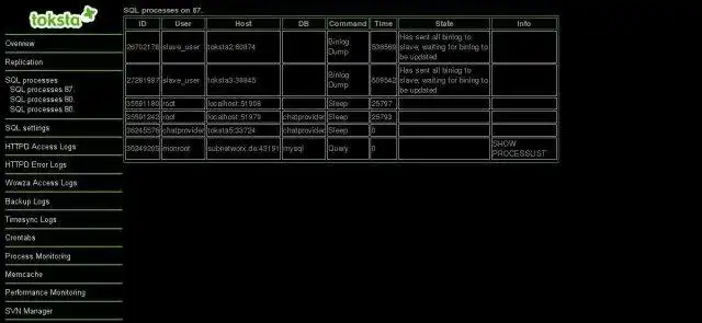 Unduh alat web atau aplikasi web toksta Server Monitoring