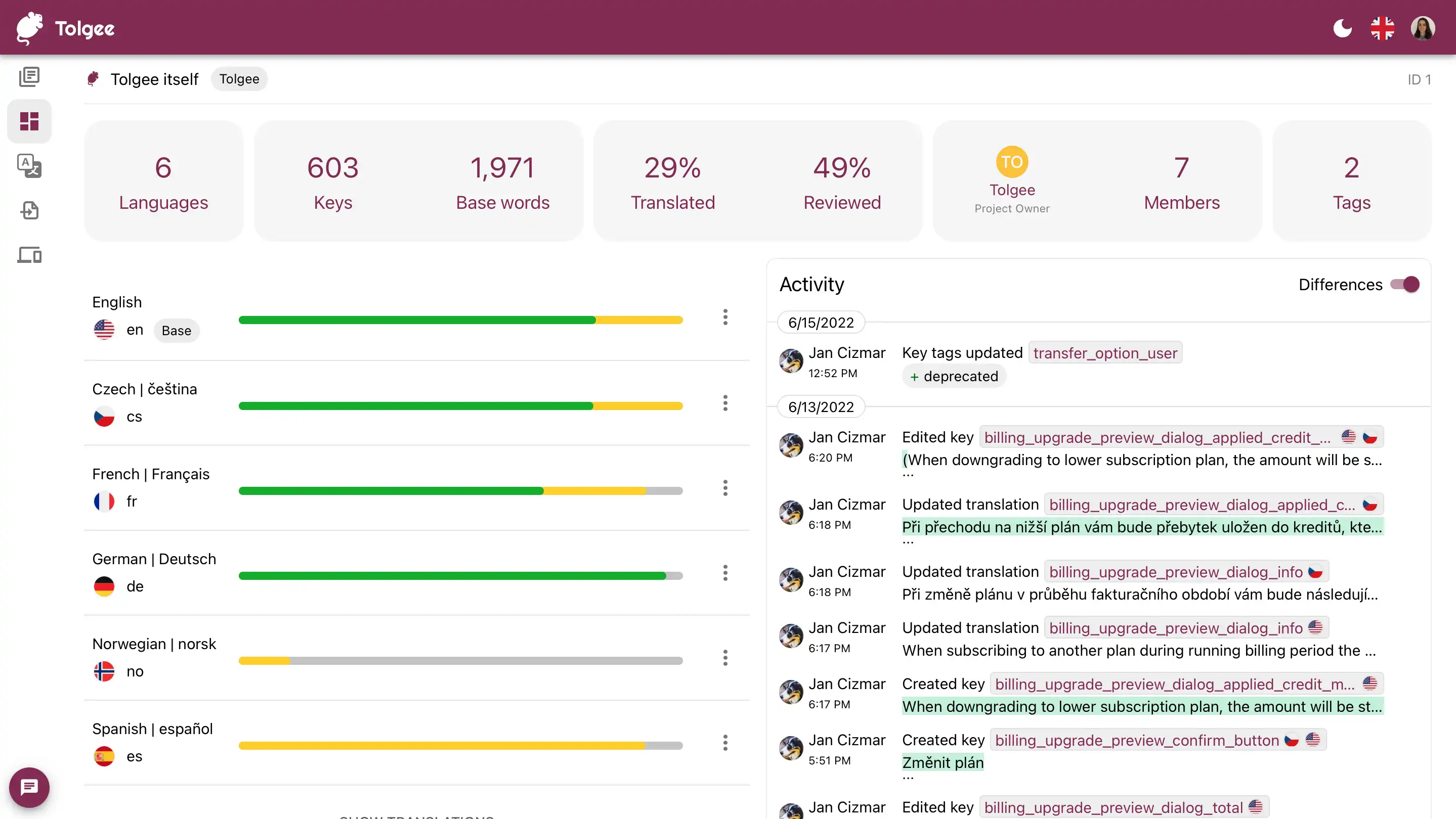 قم بتنزيل أداة الويب أو تطبيق الويب tolgee-platform