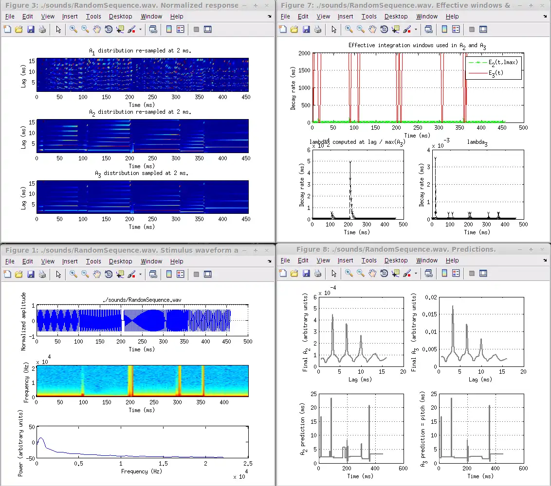 Download web tool or web app Top-down Modulated Pitch Model to run in Linux online