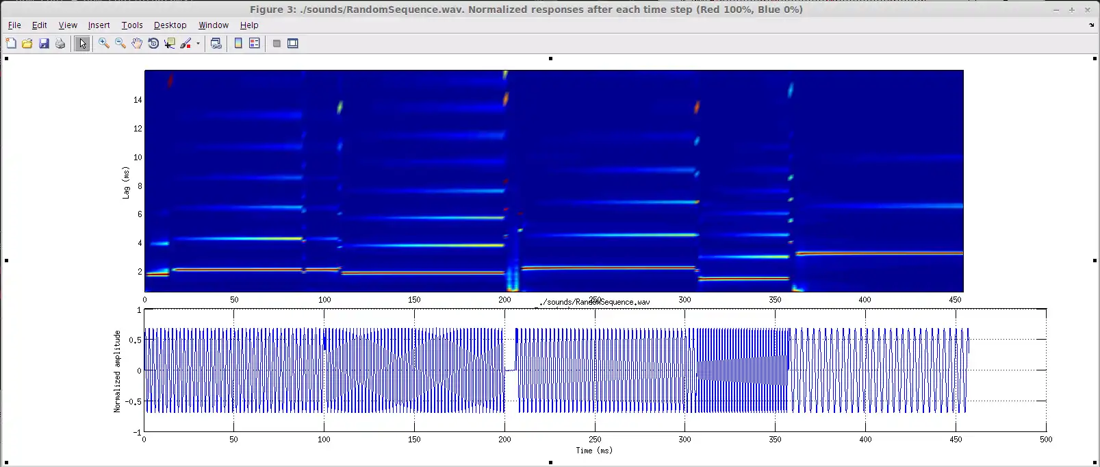 Download web tool or web app Top-down Modulated Pitch Model to run in Linux online