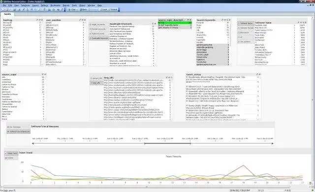 Muat turun alat web atau aplikasi web TopGun Twitter Analytics