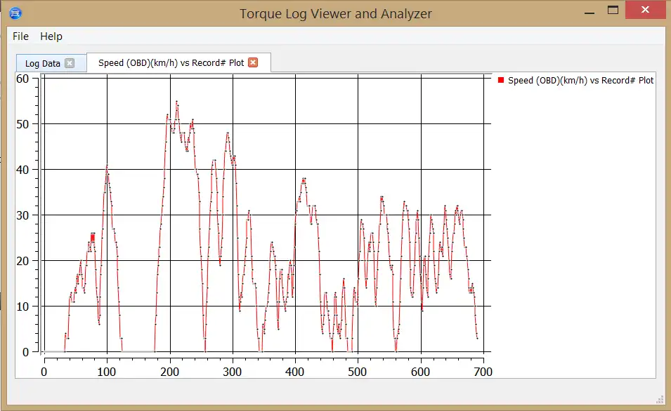 Download web tool or web app Torque Log Viewer and Analyzer