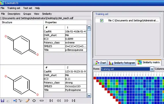 Download de webtool of webapp Toxmatch om online in Windows via Linux online te draaien