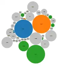 Download de webtool of webapp Toxmatch om online in Windows via Linux online te draaien