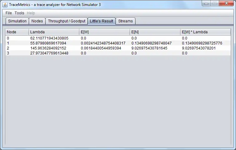 Download web tool or web app TraceMetrics