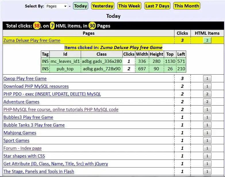 വെബ് ടൂൾ അല്ലെങ്കിൽ വെബ് ആപ്പ് ഡൗൺലോഡ് ചെയ്യുക html-ൽ ട്രാക്ക്-മോണിറ്റർ ക്ലിക്കുകൾ