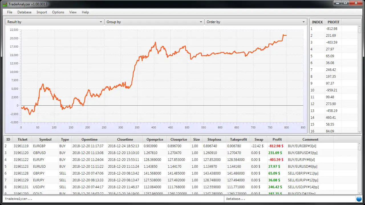 Download web tool or web app TradeAnalyzer