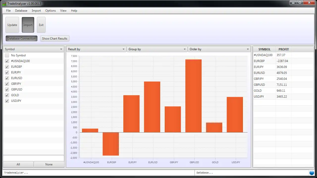 Download web tool or web app TradeAnalyzer